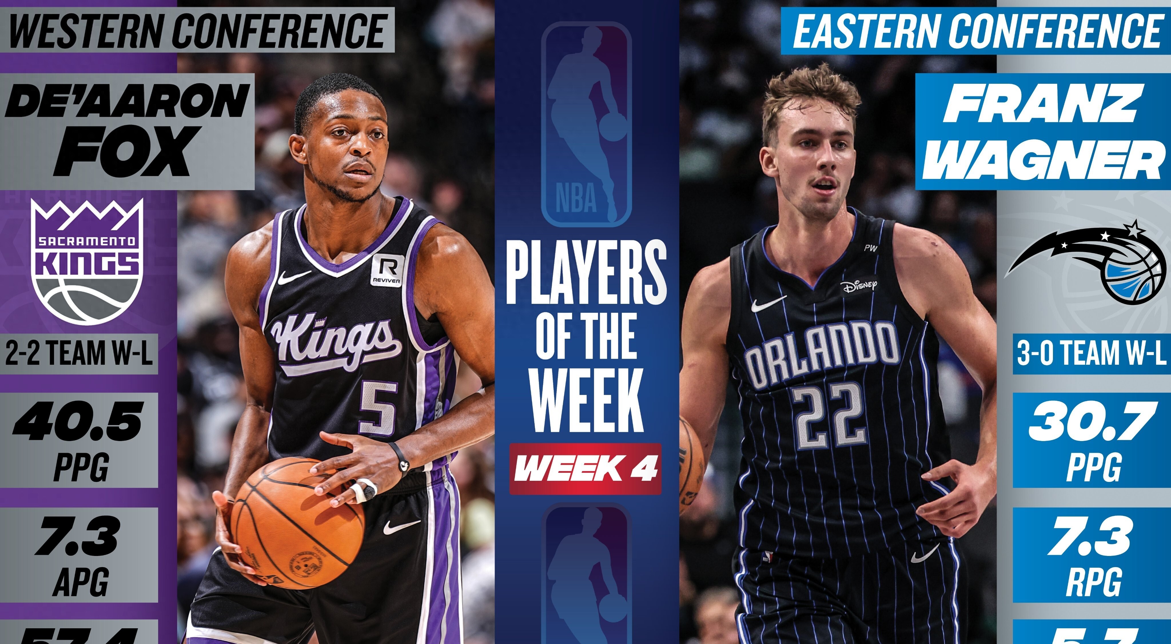 包含关键时刻奥兰多魔术临场应变——NBA季后赛节点到来，媒体盛赞，数据趋势出现新变化的词条