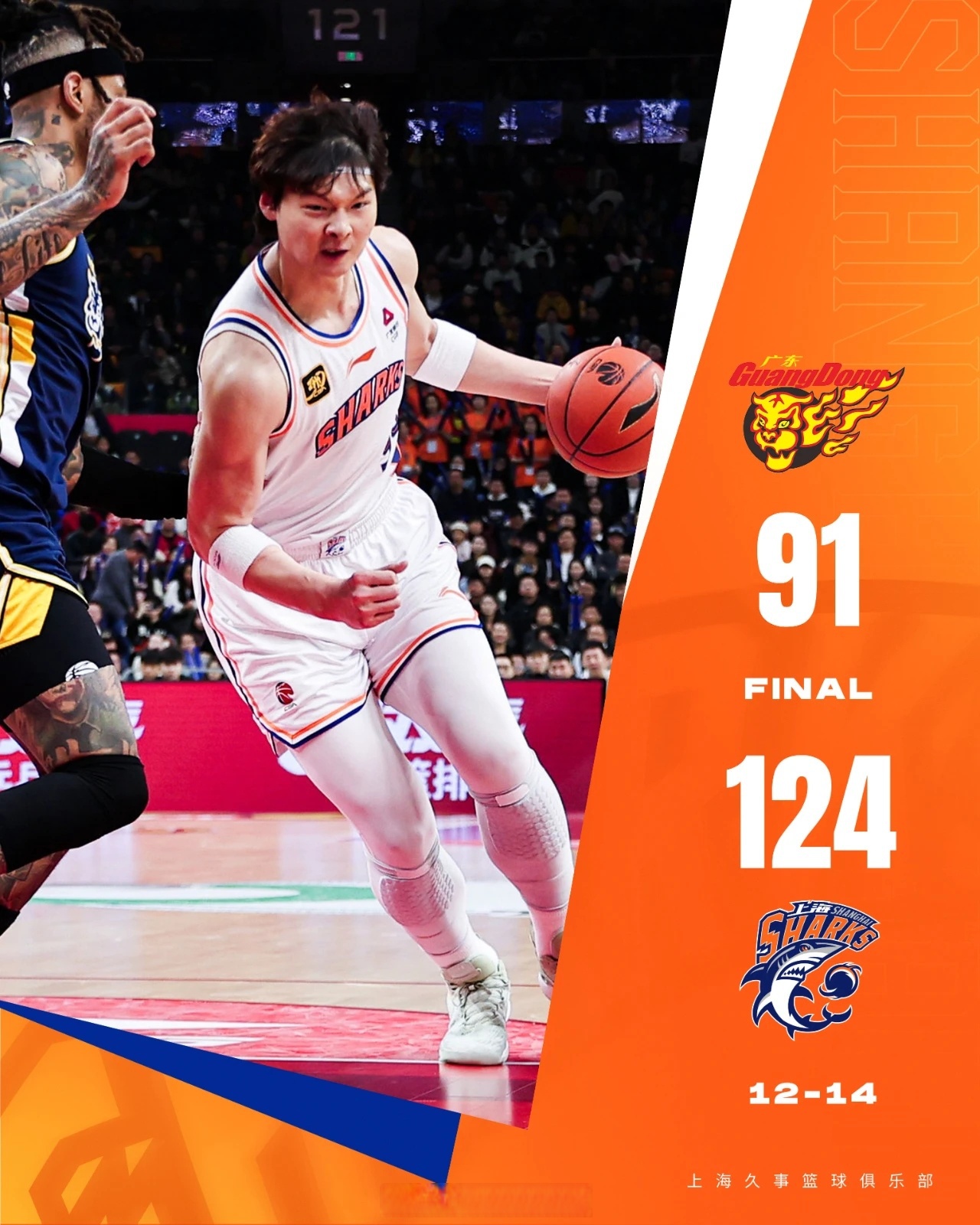 加时末段体能课后，上海久事主帅复盘备战亚冠，底气十足，控场能力受关注的简单介绍